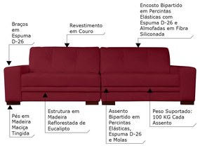 Sofá 3 Lugares Bipartido Sala de Estar Milano 240cm Couro Vermelho G58 - Gran Belo