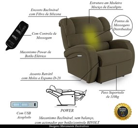 Poltrona do Papai Sala de Cinema Reclinável Kylie Elétrica Botão com Led Massagem USB Veludo Capuccino G23