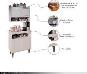 Conjunto Armário Cantinho do Café Chico 2 Portas com Aéreo Branco G96 - Gran Belo