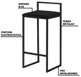 Banqueta Decorativa Selena Base Preta Veludo Preto G41 - Gran Belo