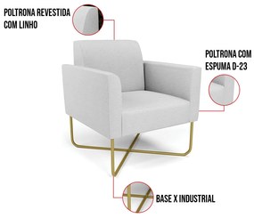 Kit 2 Poltronas Base X Industrial Dourado Marisa Linho - A05 Cinza