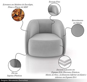 Poltrona Decorativa Sala de Estar Clarke Veludo Cinza G45 - Gran Belo