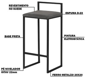 Kit 2 Banquetas Decorativa Jasmine Base Preto Suede Cinza G41 - Gran Belo