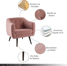 Kit 2 Poltronas Decorativas Cuddle Sala de Estar com Botonê e Pés Palito Veludo Rosa G17 - Gran Belo
