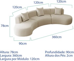 Kit Sofá Modular 4 Lugares 360cm Moderno Curvo Orgânico Duna Linho