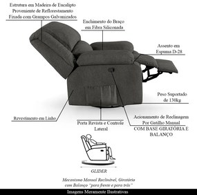 Poltrona do Papai Reclinável Sala de Cinema Madrid Glider Manual Giratória Linho Chumbo  G23 - Gran Belo