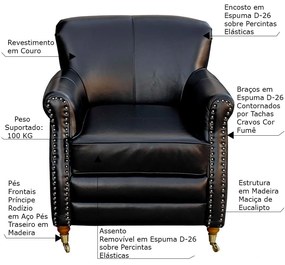 Poltrona Decorativa Sala de Estar Brunei Pés Príncipe Couro Preto G58 - Gran Belo
