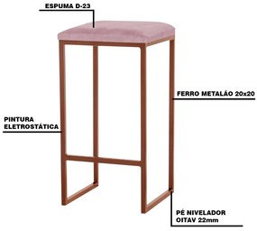 Kit 2 Banqueta Decorativa Billie Base Bronze Veludo Rosê G41 - Gran Belo