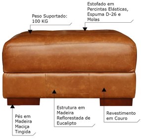 Puff Decorativo Sala de Estar Milano Pés Madeira Couro Mel G58 - Gran Belo