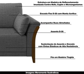 Sofá Decorativo 3 Lugares 222cm Market Linho Chumbo G45 - Gran Belo