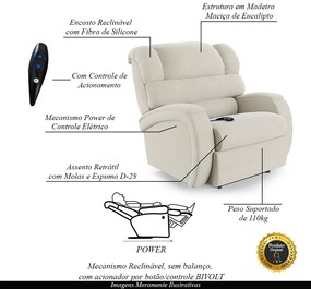 Poltrona do Papai Sala de Cinema Reclinável Kylie Controle Power Elétrico Veludo Bege G23