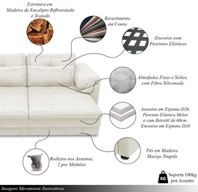 Sofá Retrátil Manual Sala de Estar Nolan Bipartido 414cm Conforto Premium em Couro Branco Manchado G58 - Gran Belo
