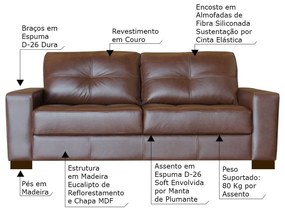 Jogo de Sofá 2 e 3 Lugares Sala de Estar Milão Couro Caramelo G03 - Gran Belo