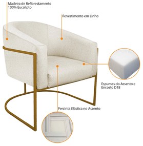 Kit 02 Poltronas Luiza Base de Ferro Dourado Linho - ADJ Decor