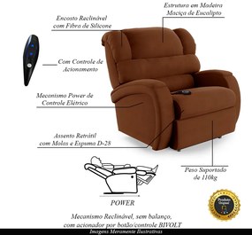 Poltrona do Papai Sala de Cinema Reclinável Kylie Controle Power Elétrico Veludo Terracota G23