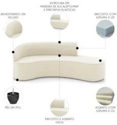 Sofá 4 Lugares 220cm Wendi e Poltrona Steve Veludo Bege I01  - Mpozena
