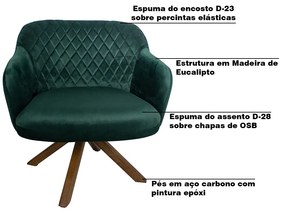 Kit 2 Poltronas Decorativas Kitana Pés Madeira Giratório Veludo Verde G15 - Gran Belo