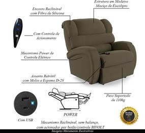 Poltrona do Papai Sala de Cinema Reclinável Kylie Controle Power Elétrico USB Veludo Capuccino G23
