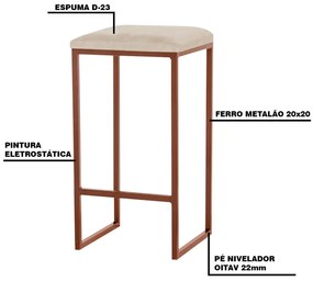 Kit 2 Banqueta Decorativa Billie Base Bronze Veludo Bege G41 - Gran Belo