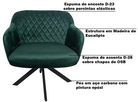 Kit 2 Poltronas Decorativas Kitana Pés Preto Giratório Veludo Verde G15 - Gran Belo