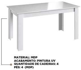 Mesa Fixa De Jantar Cozinha Multiuso 140x78cm - Branco