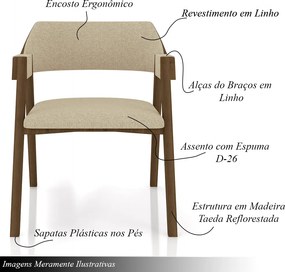Kit 5 Cadeiras Sala de Jantar e Jogos Carteados Madeira Maciça Poker Linho OffWhite/Nogueira G42 - Gran Belo
