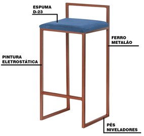 Banqueta Decorativa Selena Base Bronze Suede Azul Marinho G41 - Gran Belo