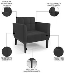 Sofá Namoradeira e 1 Poltrona Base Madeira Preto Ana Sintético Preto -