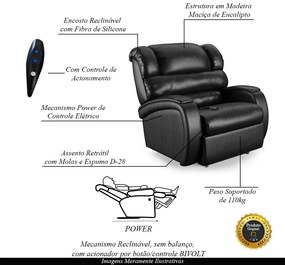 Poltrona do Papai Sala de Cinema Reclinável Kylie Controle Power Elétrico PU Preto Brilho G23