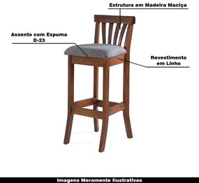 Kit 5 Banquetas Alta Madeira Maciça Bakeri Linho Cinza/Imbuia G42 - Gran Belo