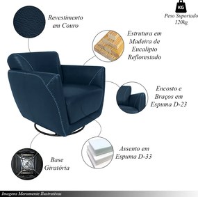 Kit 2 Poltronas Decorativas Valentina Sala de Estar Giratória Couro Azul Marinho Brilho G40 - Gran Belo