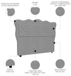 Cabeceira Casal Queen Cama Box 160cm Oregon Z04 Veludo Cinza - Mpozena