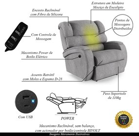 Poltrona do Papai Sala de Cinema Reclinável Kylie Power Elétrica Massagem USB Linho Cinza G23