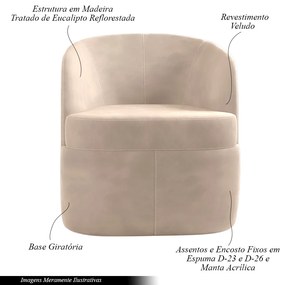 Kit 2 Poltronas Decorativas Design Moderno Bel Sala de Estar Base Giratória Veludo Rosê G33 - Gran Belo