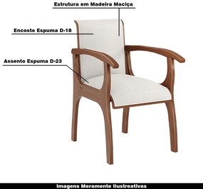 Kit 6 Cadeiras Decorativa Sala de Jantar Madeira Maciça Pedri com Braço Linho Off White/Imbuia G42 - Gran Belo