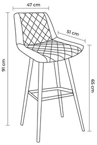 Kit 5 Banquetas Decorativas Magé PU Matelassê c/Apoio para os Pés Base em Aço Cinza G56 - Gran Belo
