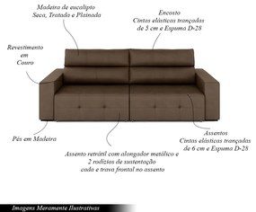 Sofá Retrátil 3 Lugares 224cm 2 Módulos Nero Couro Cappuccino G52 - Gran Belo