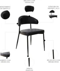 Cadeira de Jantar Estofada Kit 8 Chloe M25 Sintético Preto - Mpozenato
