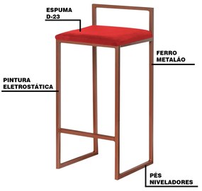 Kit 2 Banqueta Decorativa Selena Base Bronze Suede Vermelho G41 - Gran Belo