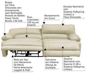 Sofá 3 Lugares Reclinável Elétrico Asmará 228cm Couro Off White G43 - Gran Belo