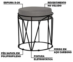 Kit 2 Puffs Decorativo Sala de Estar Base Preto Chloe Veludo Cinza G41 - Gran Belo