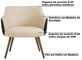 Kit 2 Poltronas Decorativas Kitana Pés Palito PU Sintético/Linho Preto/Bege G15 - Gran Belo