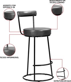 Banqueta Alta Cozinha 70cm Encosto Industrial Aço Kit 2 Ziria Pu S02 - D'Rossi - Preto