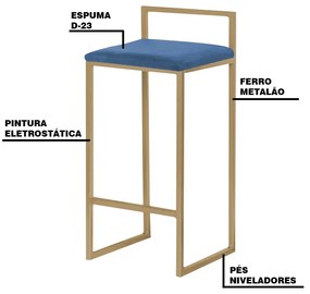 Banqueta Decorativa Selena Base Gold Suede Azul Marinho G41 - Gran Belo