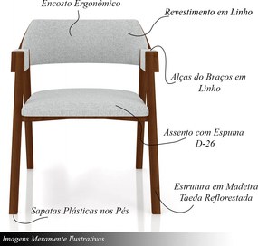 Kit 4 Cadeiras Sala de Jantar e Jogos Carteados Madeira Maciça Poker Linho Cinza/Imbuia G42 - Gran Belo