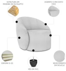 Sofá 4 Lugares 220cm Wendi e Poltrona Steve Boucle Cinza I01  - Mpozen