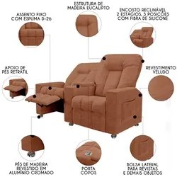 Poltrona Reclinável Para Cinema 2 Lugares Praddo FH9 Veludo Terracota