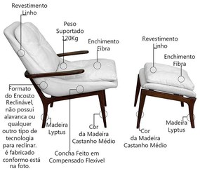 Poltrona com Puff Cintia Pés Madeira Linho Palha G38 - Gran Belo