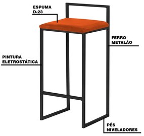 Kit 2 Banqueta Decorativa Selena Base Preta Suede Telha G41 - Gran Belo