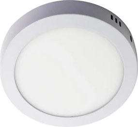 Plafon Led De Sobrepor Redondo Branco 6w Panel